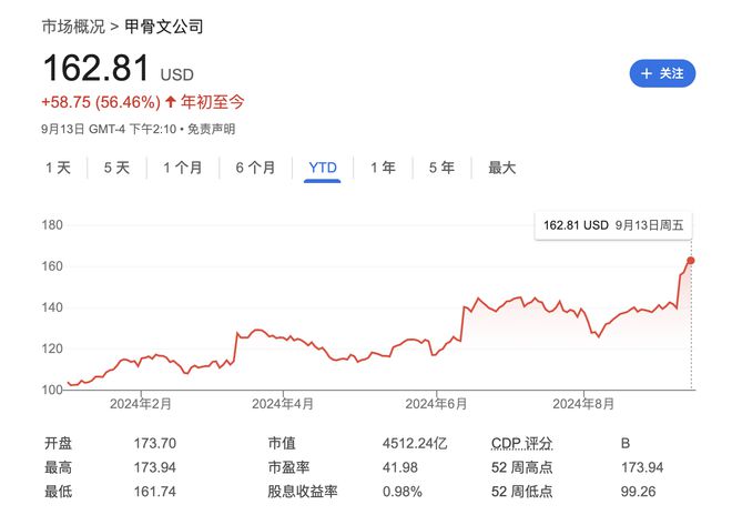 长一度超越贝佐斯 成为全球第二大富豪j9九游会俱乐部登录入口甲骨文董事(图2)
