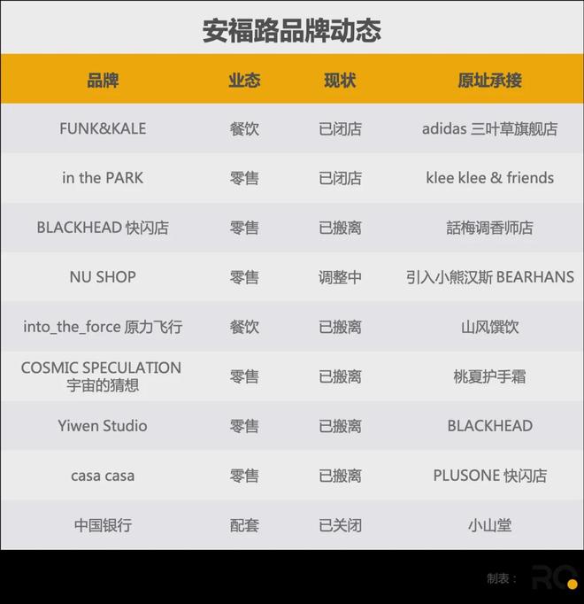福路又卷出了新秩序j9九游会登录安(图19)